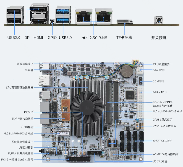 لوحة أم NAS بـ 8 فتحات مع معال - مراجعة Nas Motherboard 8 Sata Mini Itx وسعره